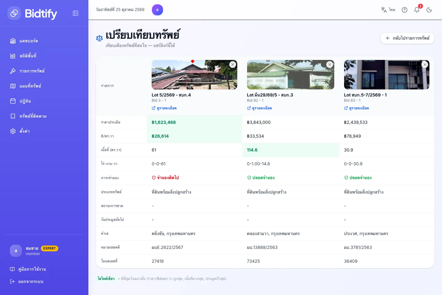 ตารางเปรียบเทียบทรัพย์ 3 รายการ ค่าที่ดีที่สุดในแต่ละแถวไฮไลต์สีเขียว